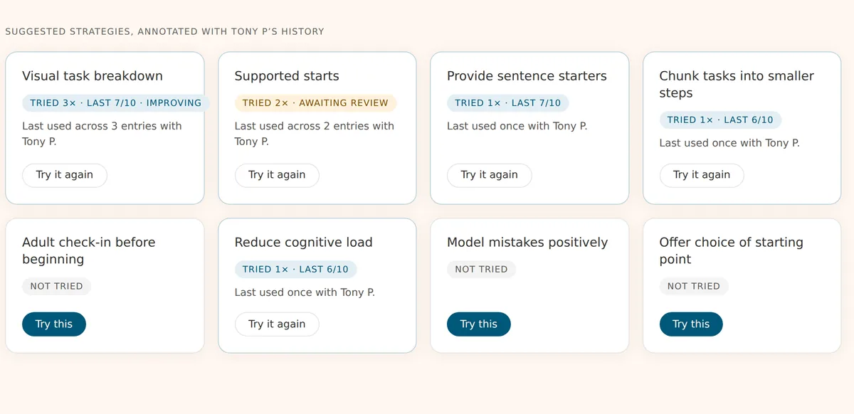 Suggested strategies annotated with a pupil's history